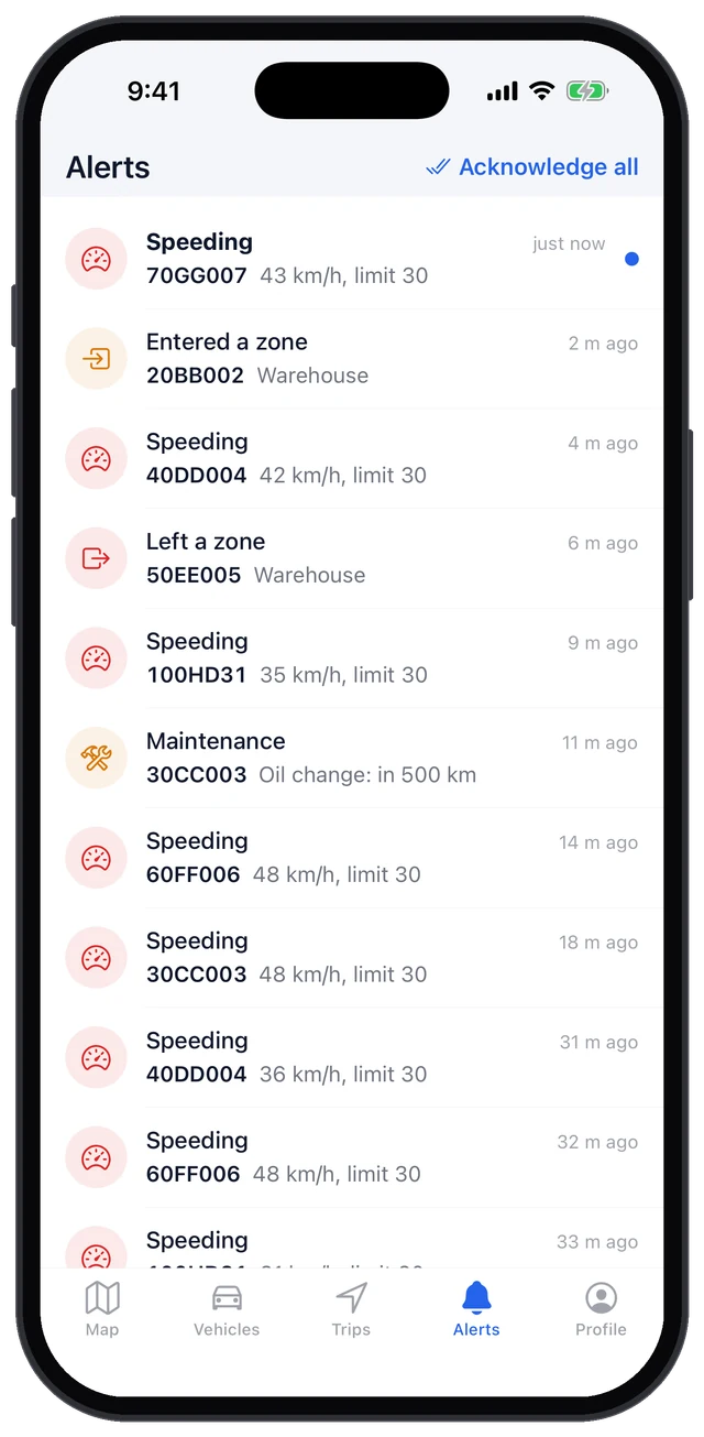 Mobile app: speeding, geofence and maintenance alerts