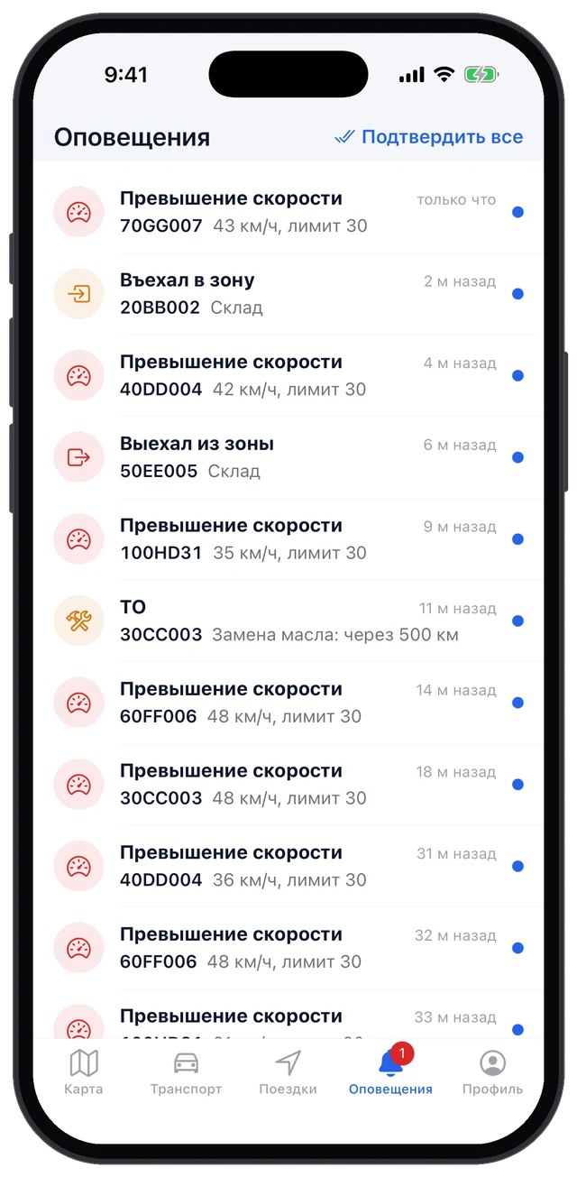 Мобильное приложение: оповещения о скорости, геозонах и ТО