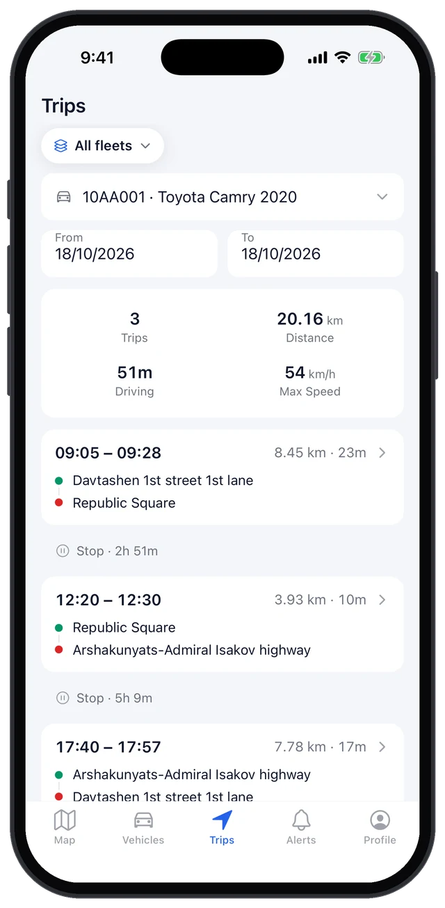 Mobile app: one vehicle's trips for the day