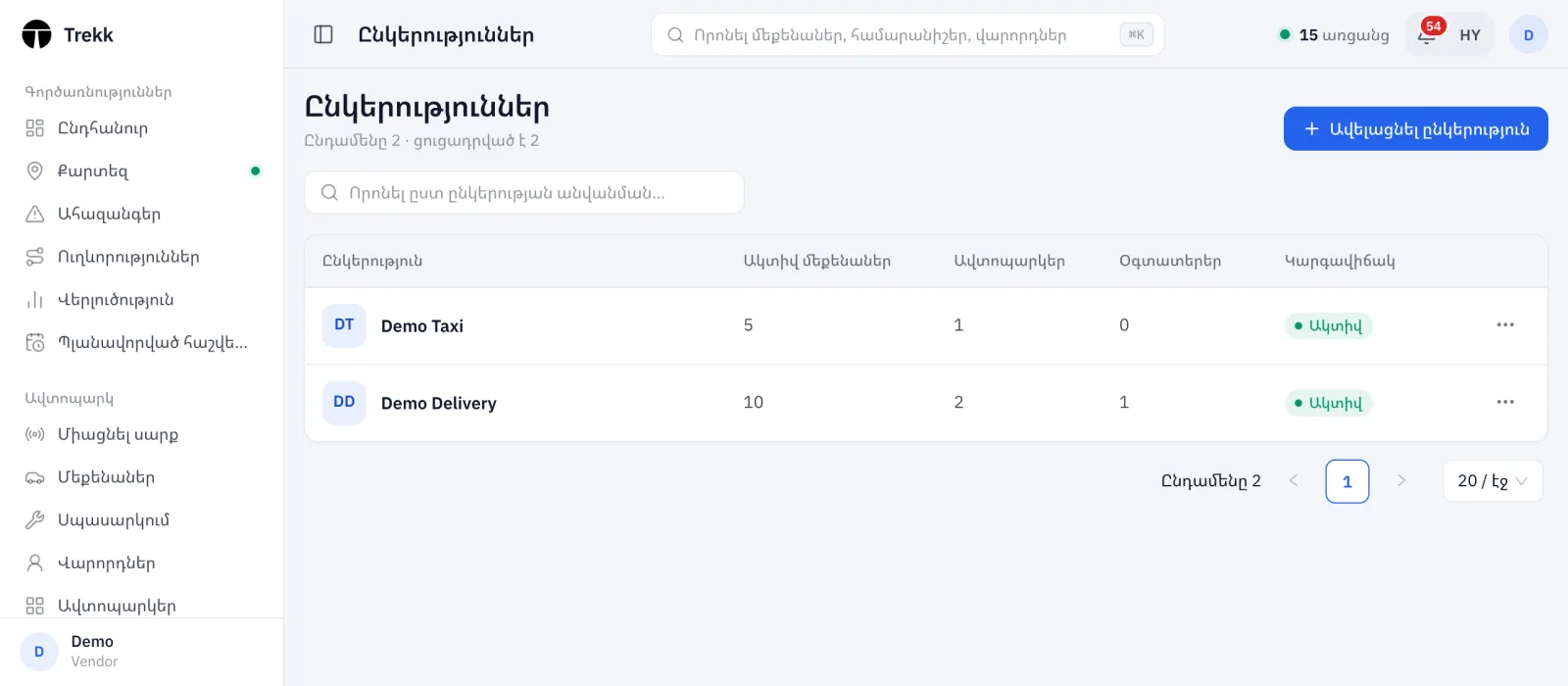 Trekk վահանակ՝ ընկերությունների էջը