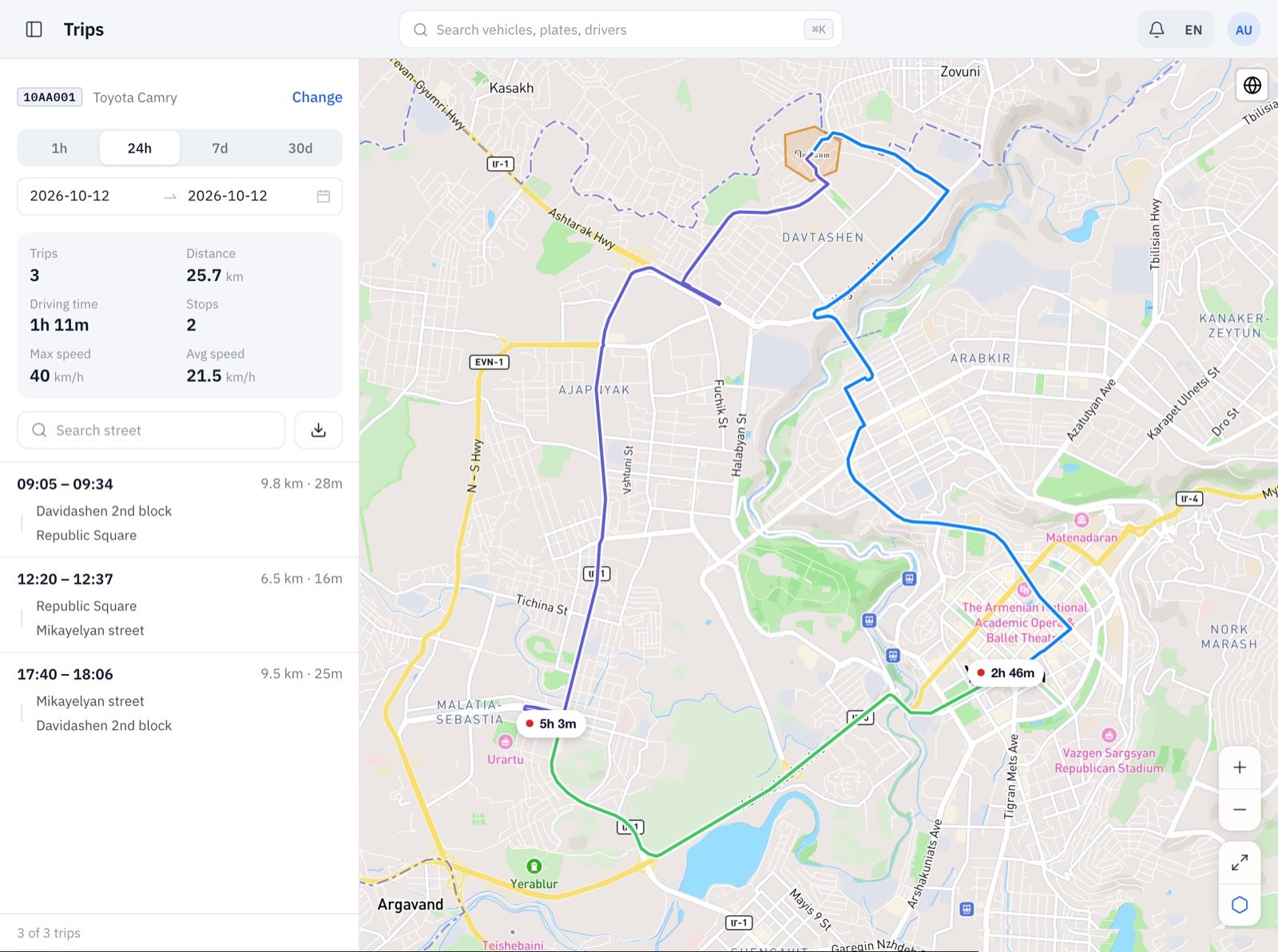 Trips page: one vehicle's three trips on the map